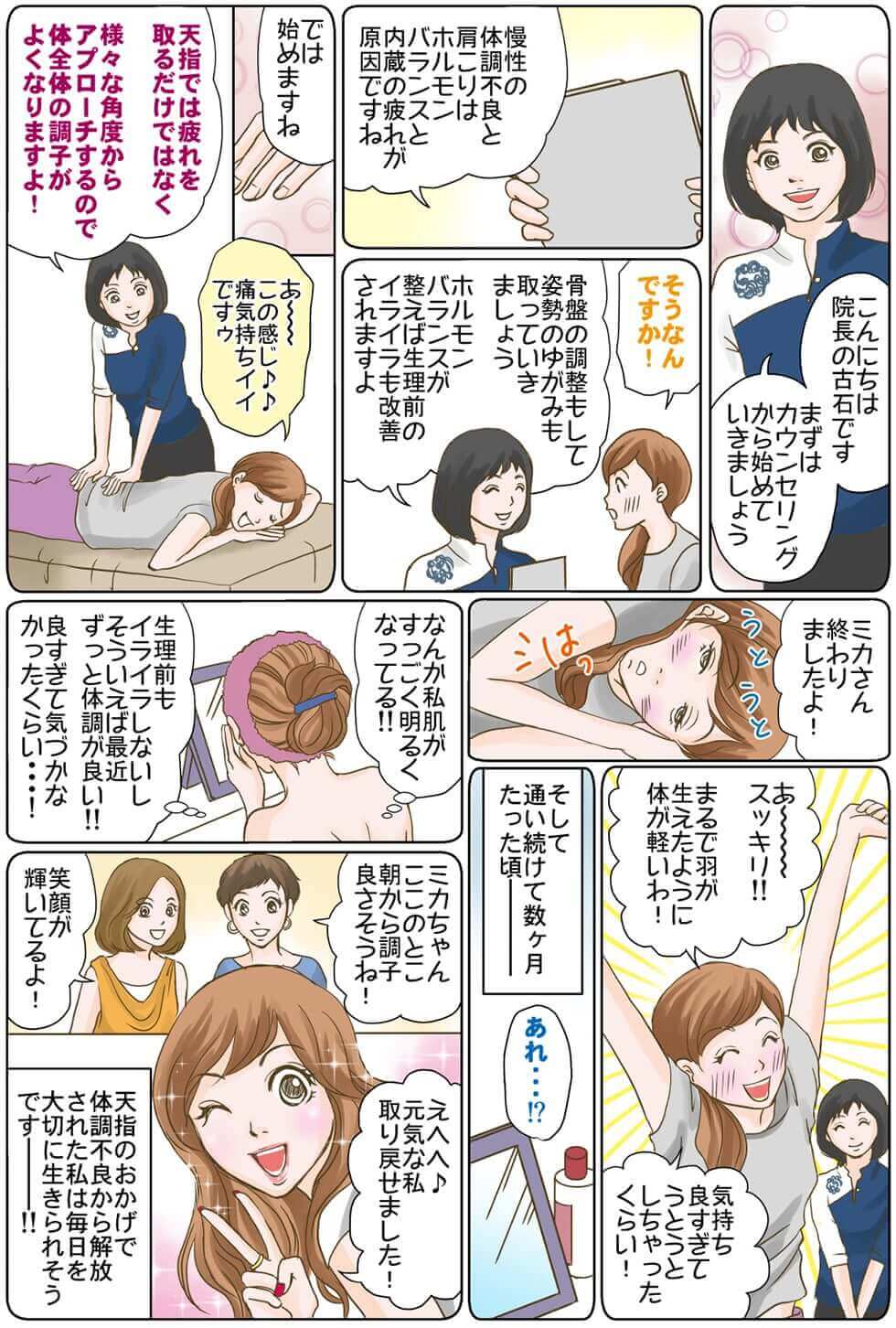 豊田市の女性専用サロン天指の整体を漫画で解説